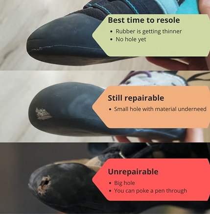 When to repair